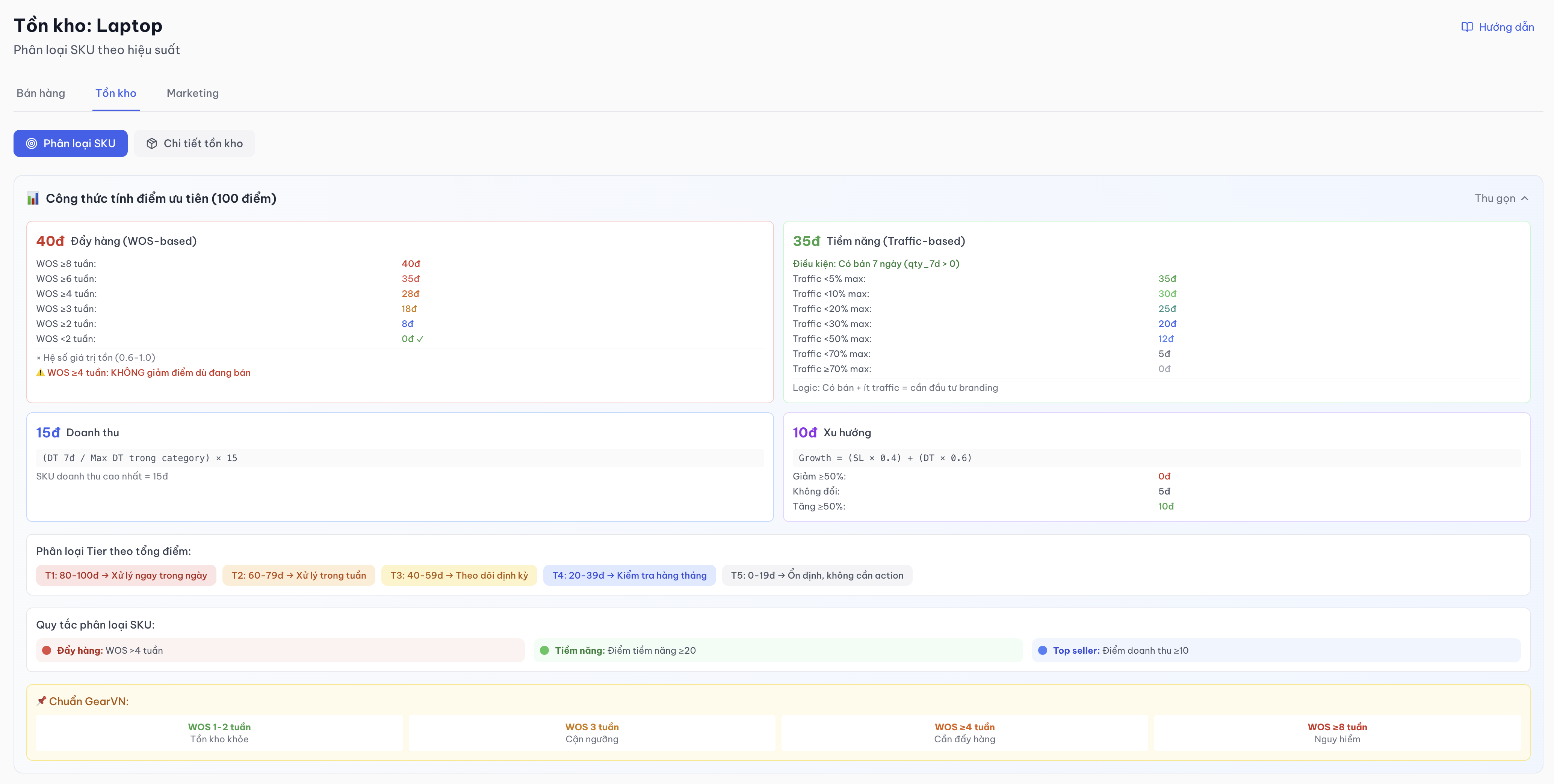 Product Intelligence